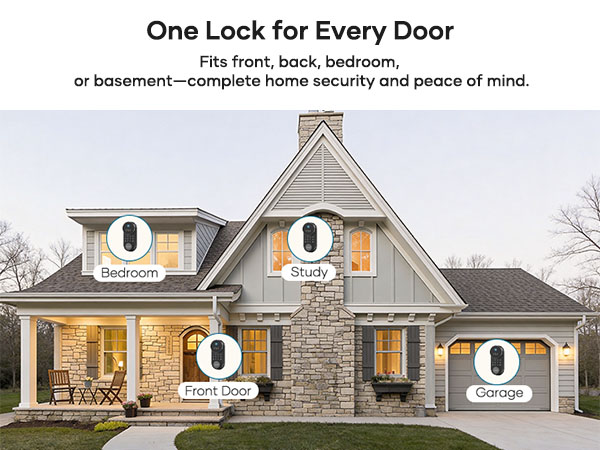 smart lock