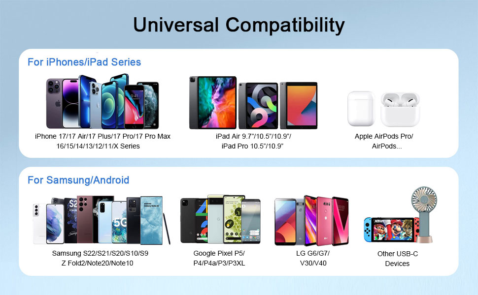 Portable Charger with Built in Cables and Wall Plug, 13800mAh Power Bank for Vacation Essentials