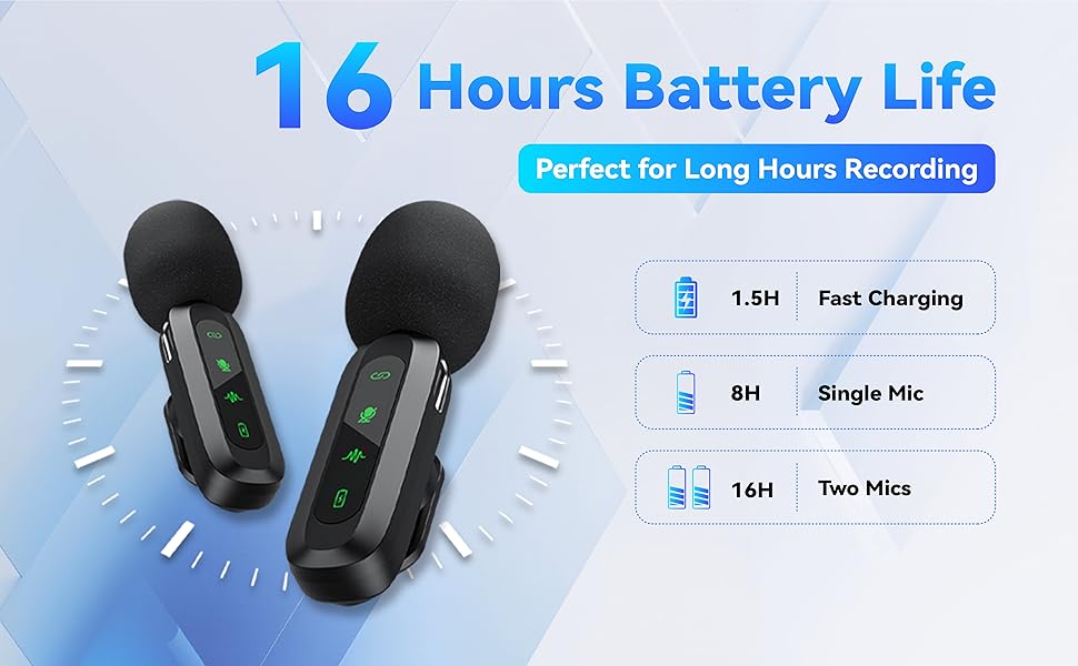 Perfect for Long Hours Recording