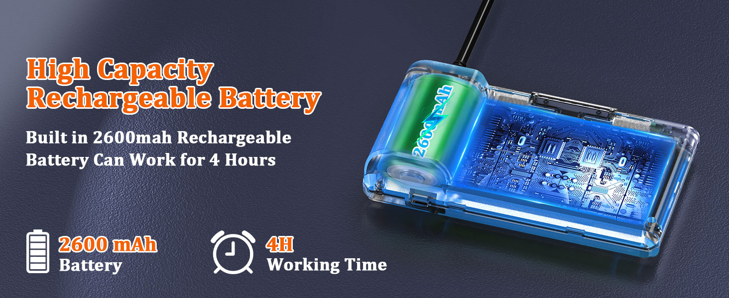 Endoscope Camera with Light