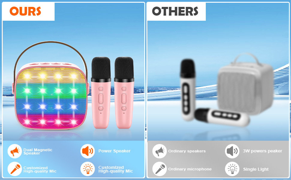 All-in-One Kids Karaoke Machine: Bluetooth Speaker, 2 Wireless Mics