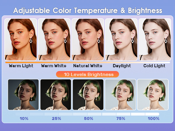 ring light for phone