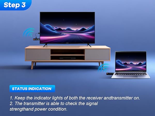 hdmi wireless