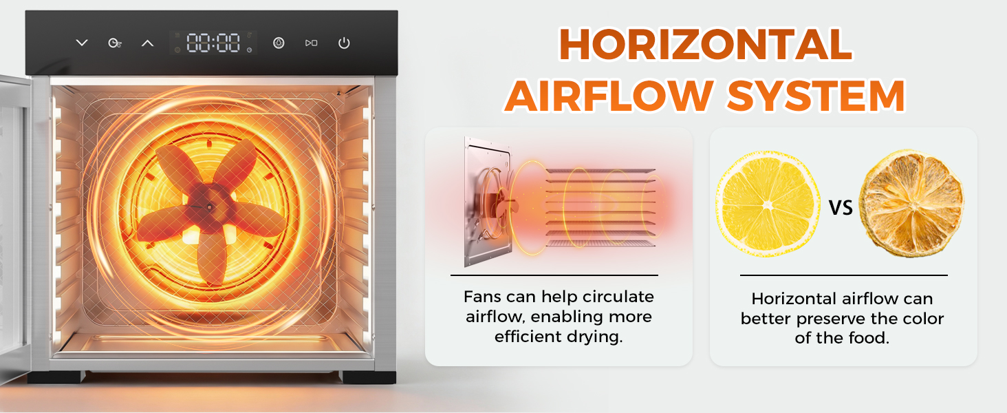 OLIXIS Food Dehydrator Machine