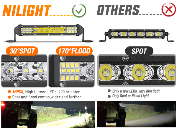 single row led light bar slim led light bar nilight led pods fog lights