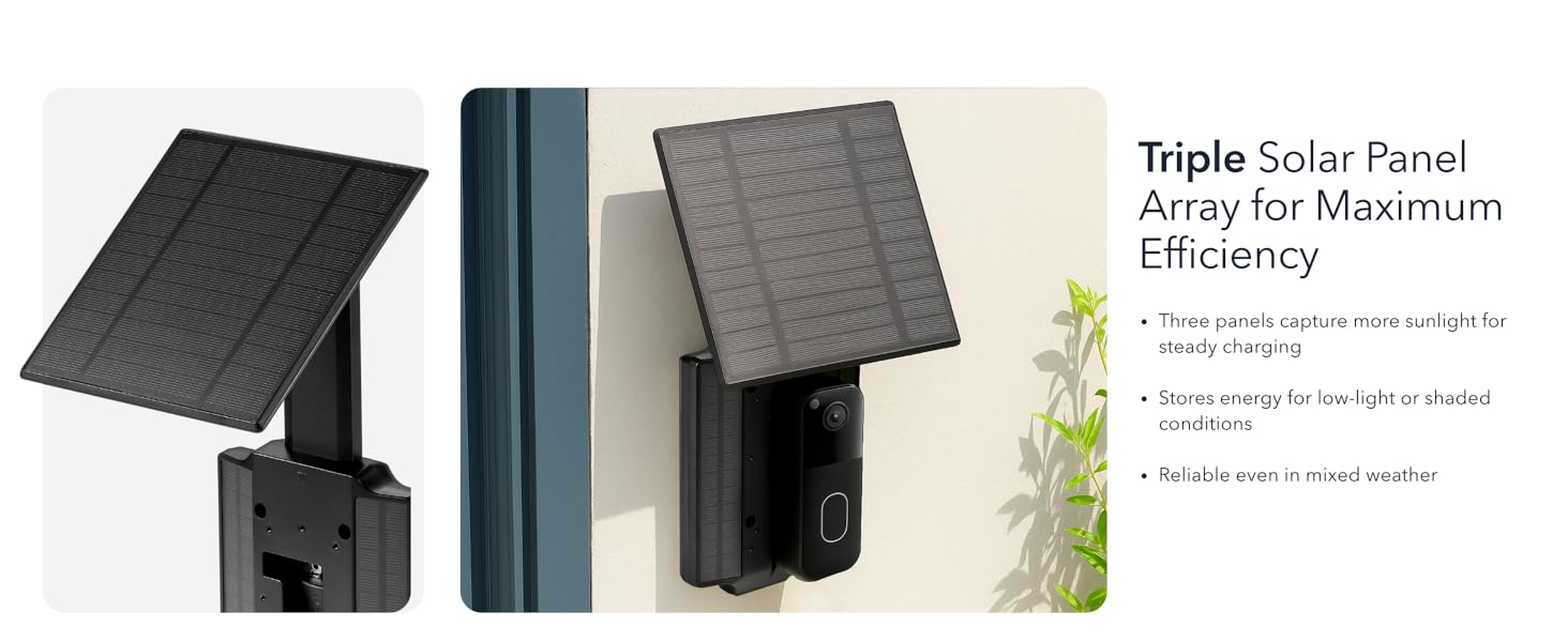 Triple Solar Panel