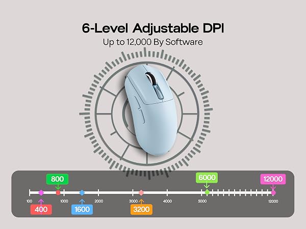 wireless gaming mouse