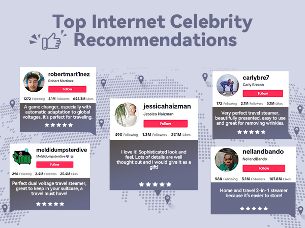 travel steamer for clothes