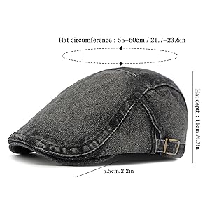 Black golf cap