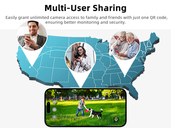 Multi-User Sharing