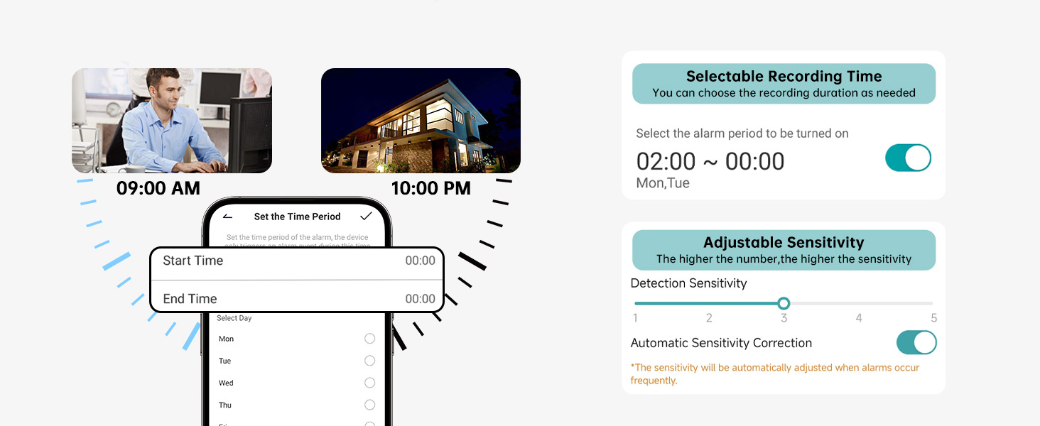 Security Cameras Wireless Outdoor