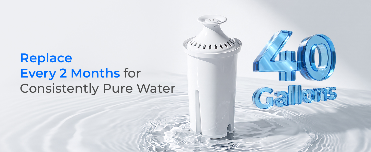 brita filter replacement