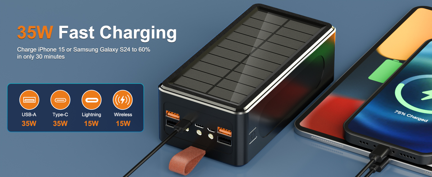 90000mAh Power Bank Solar Wireless Charger, PD 35W Fast Charging USB-C Portable Power Station