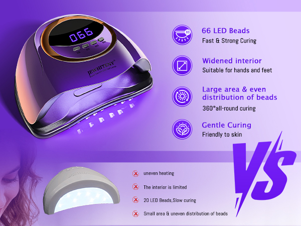 U V Nail Lamp