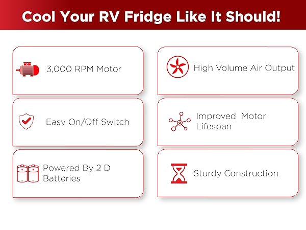 Beech Lane Wireless RV Leveling System
