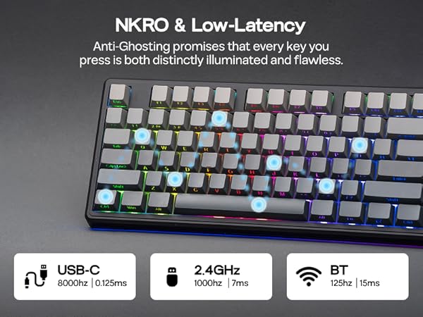 F87 PRO V2
