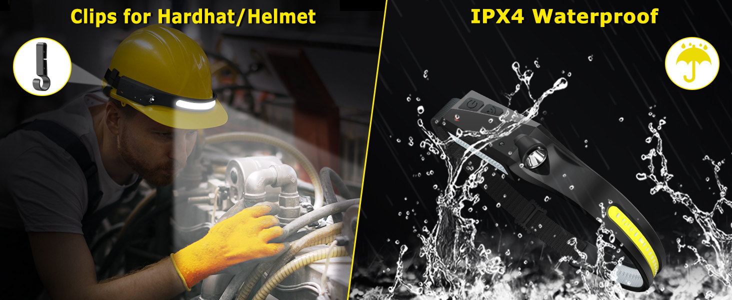 Headlamps for Adults