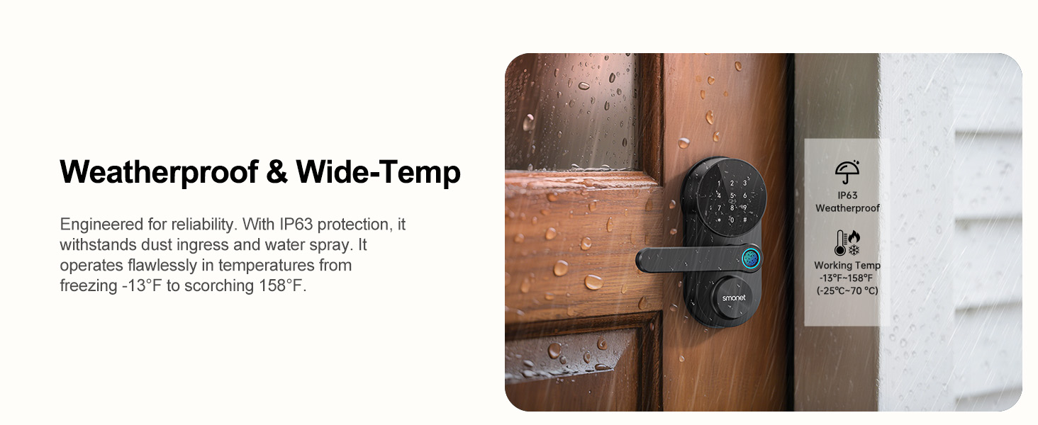 waterproof smart lock handle