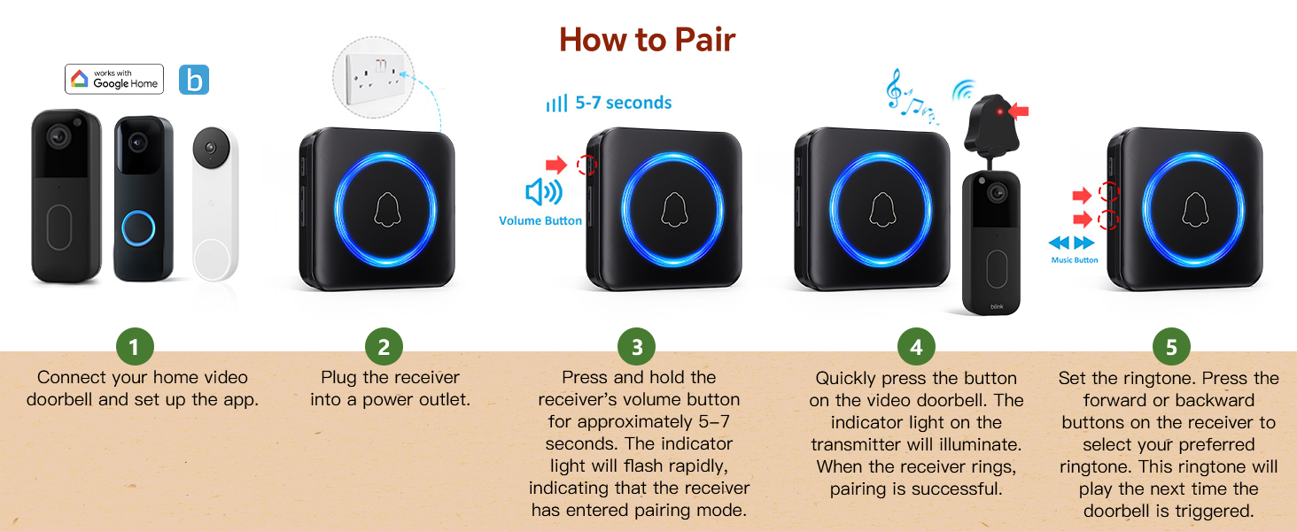 Blink doorbell chime
