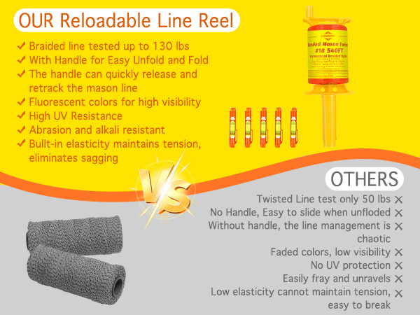 mason line level