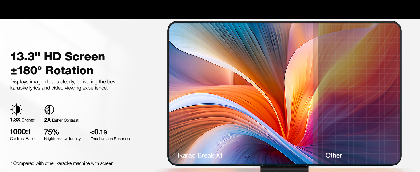 Ikarao Break X1 Karaoke Machine