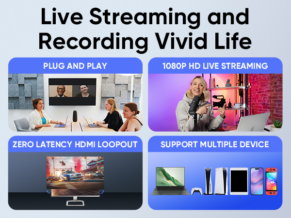 4K 60fps Audio Video HDMI Game Capture