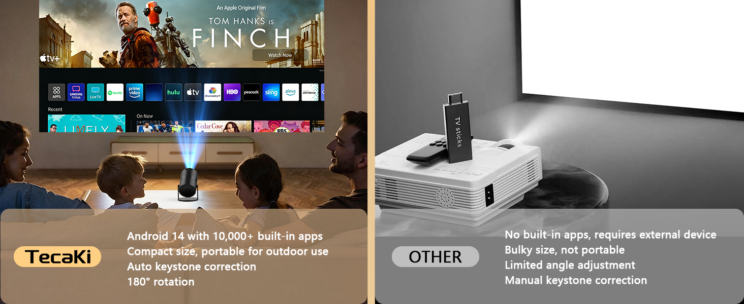 mini projector for android phone