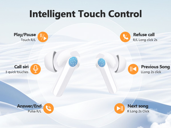 Wireless Earbuds 2025 NEW Bluetooth 5.4 Headphones Bass 3D Stereo, In-Ear Earphones with 4 ENC