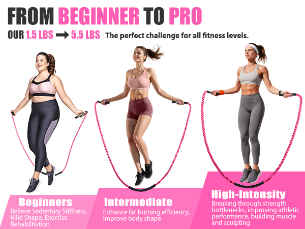 jump rope for women