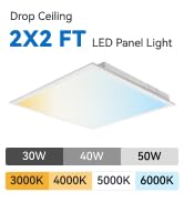 LED Panel Light 2X2 FT Drop Ceiling