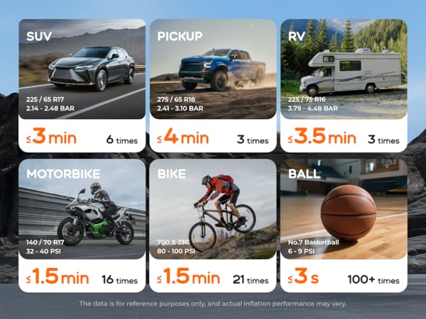 tire inflator portable air compressor