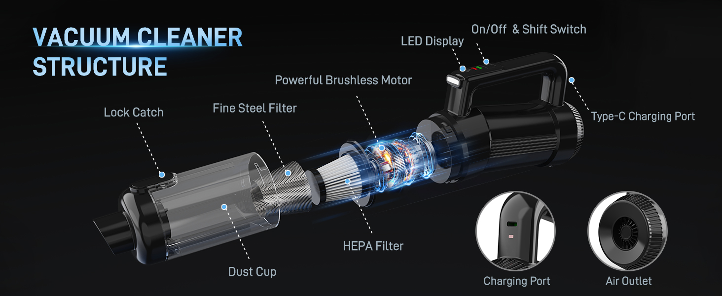 car vacuum cleaner high power