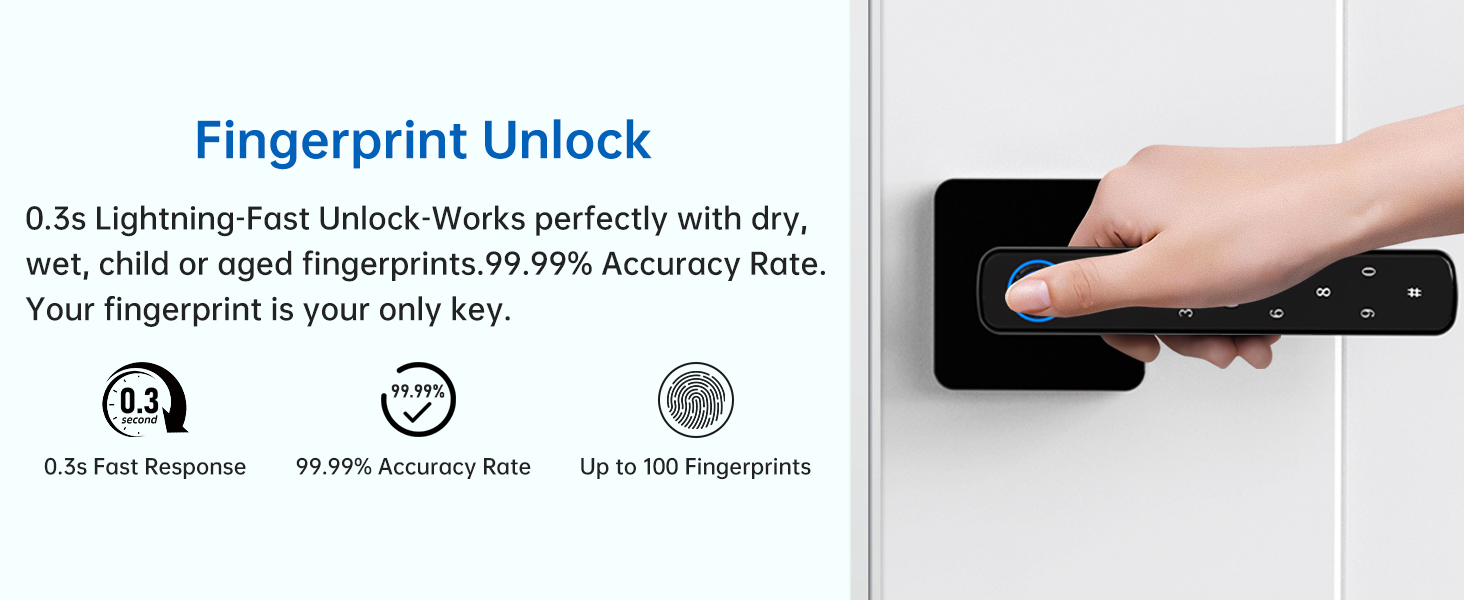 Fingerprint door opening