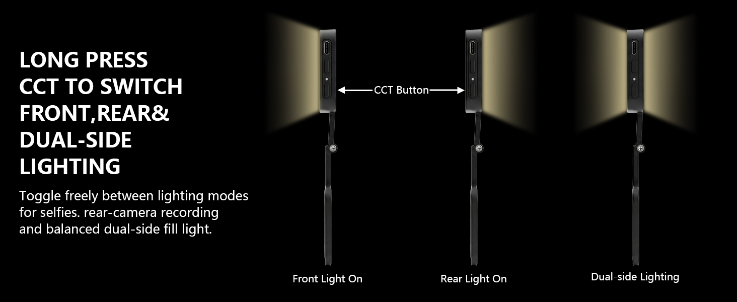Lighting Modes Switch
