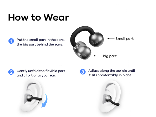 How to Wear