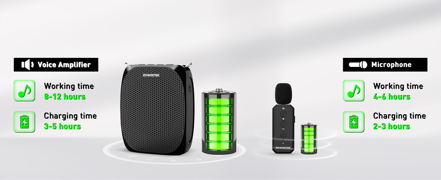 wireless voice amplifier