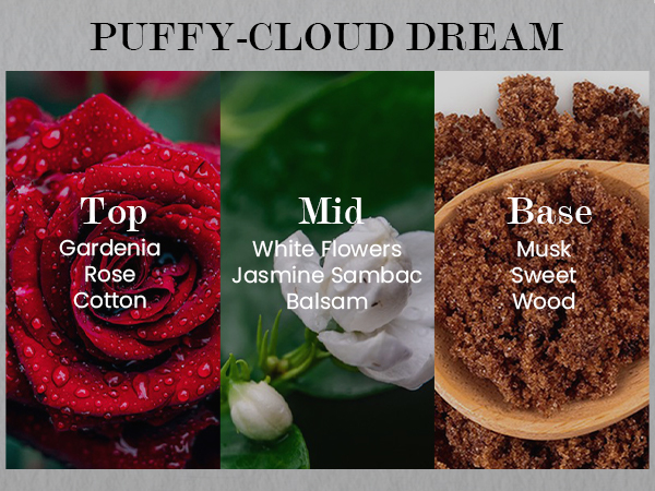 puffy-cloud dream-m