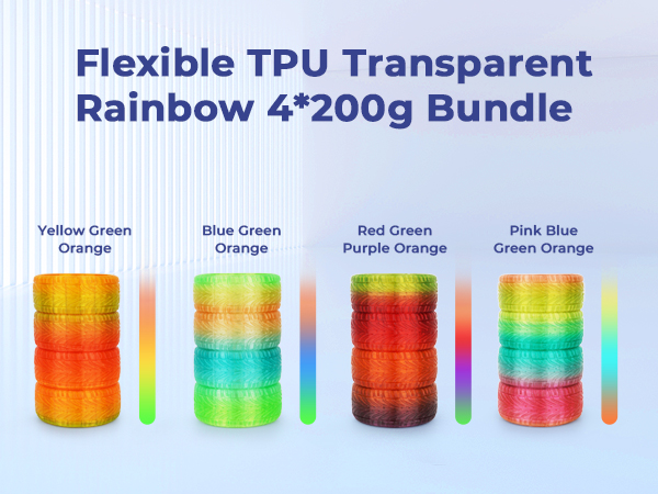 TPU 3D Printer Filament, Transparent Multicolor Rainbow TPU 1.75mm, Color Change Flexible Soft TPU