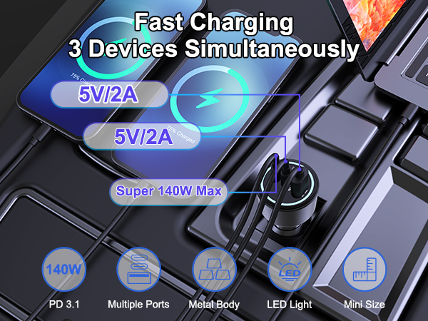 Fast charging usb c car charger