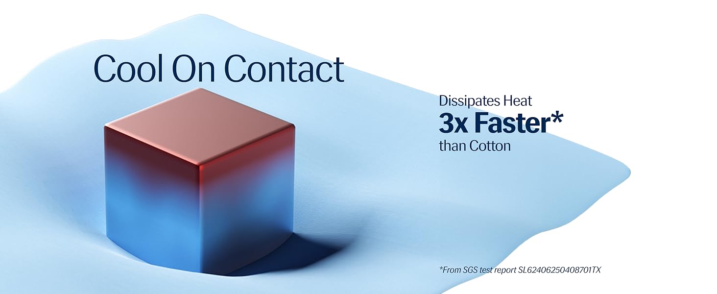 Cool on Contact
