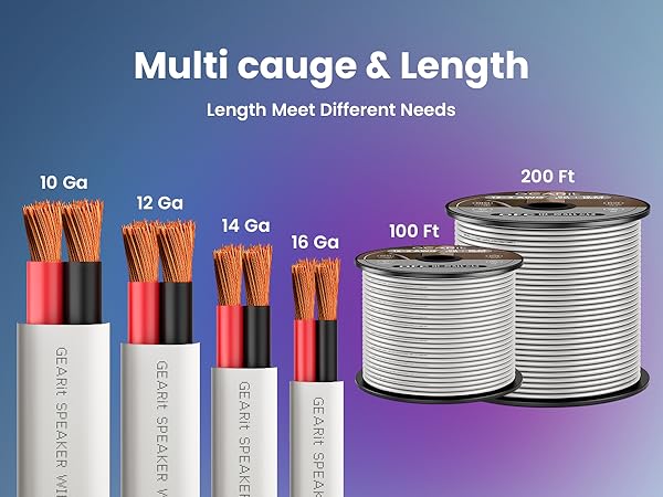 Outdoor Speaker Wire