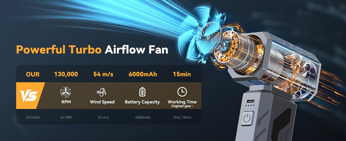 airflow