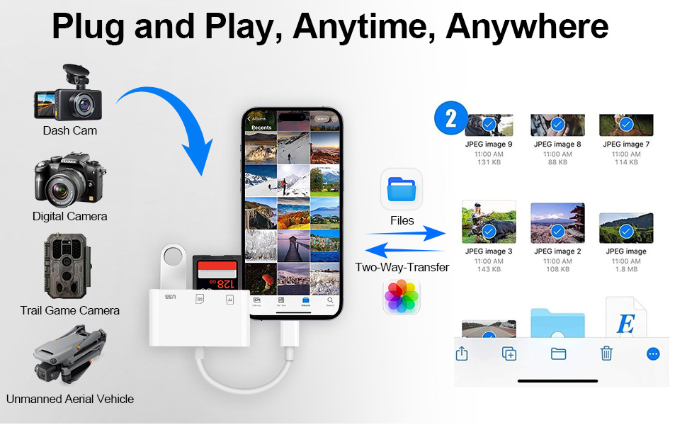 sd card reader camera