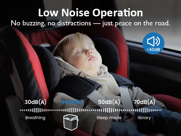 Travel Camping Fridge