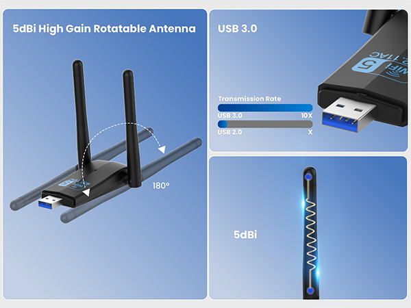 USB 3.0 Wireless Network Adapter
