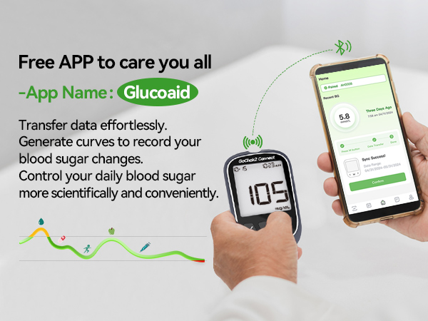 diabete care glucose monitor kit Bluetooth