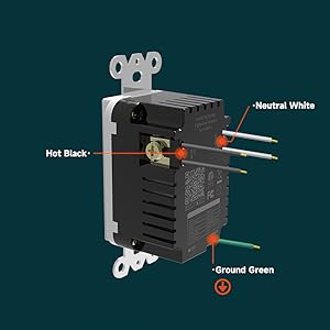 tamper-resistant receptacles