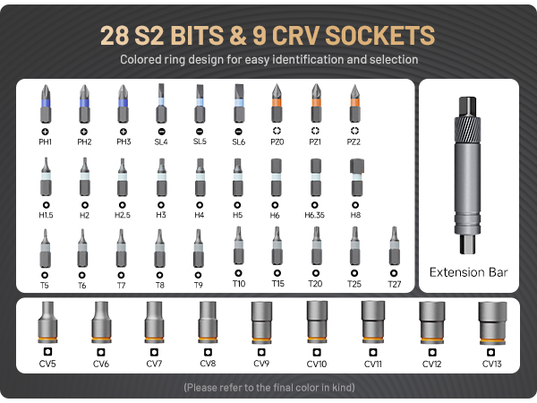 28 S2 BITS &amp;9 CRV SOCKETS