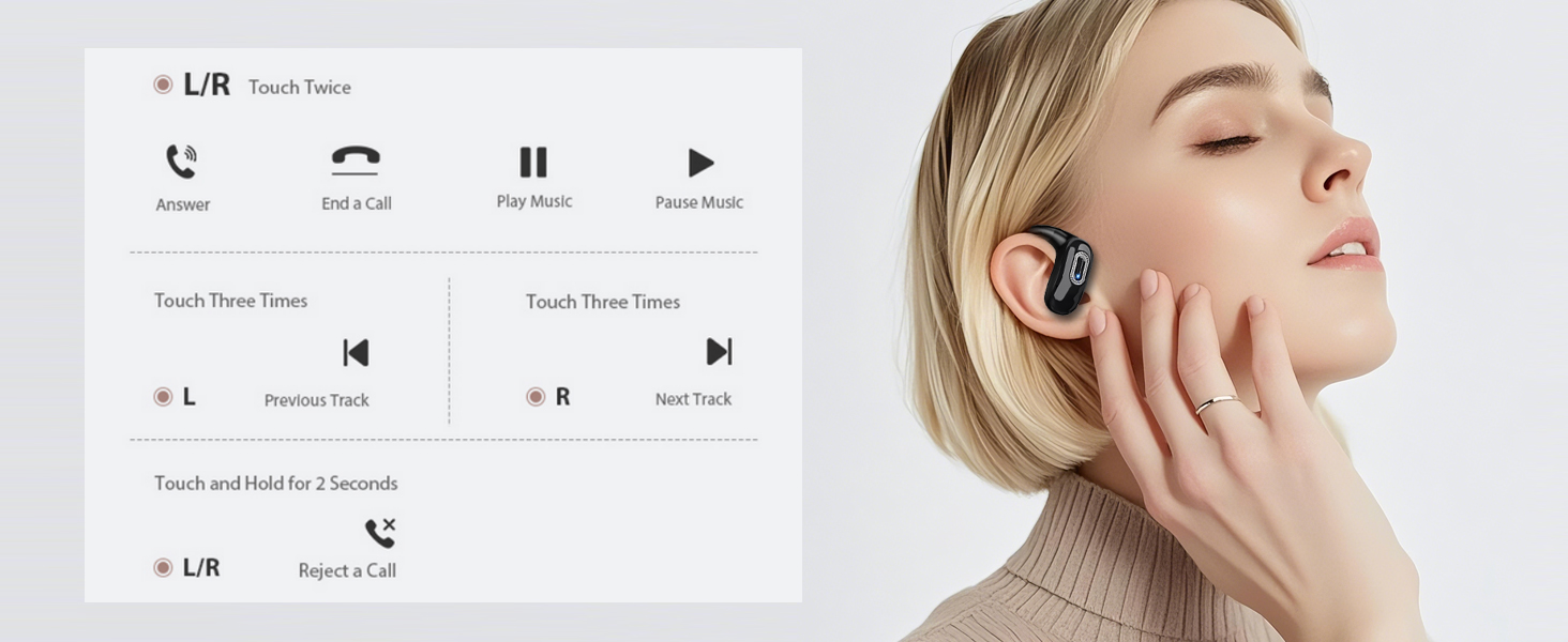 50H Playtime IPX7 Waterproof Earphones, Air Conduction &amp;amp; HD Stereo