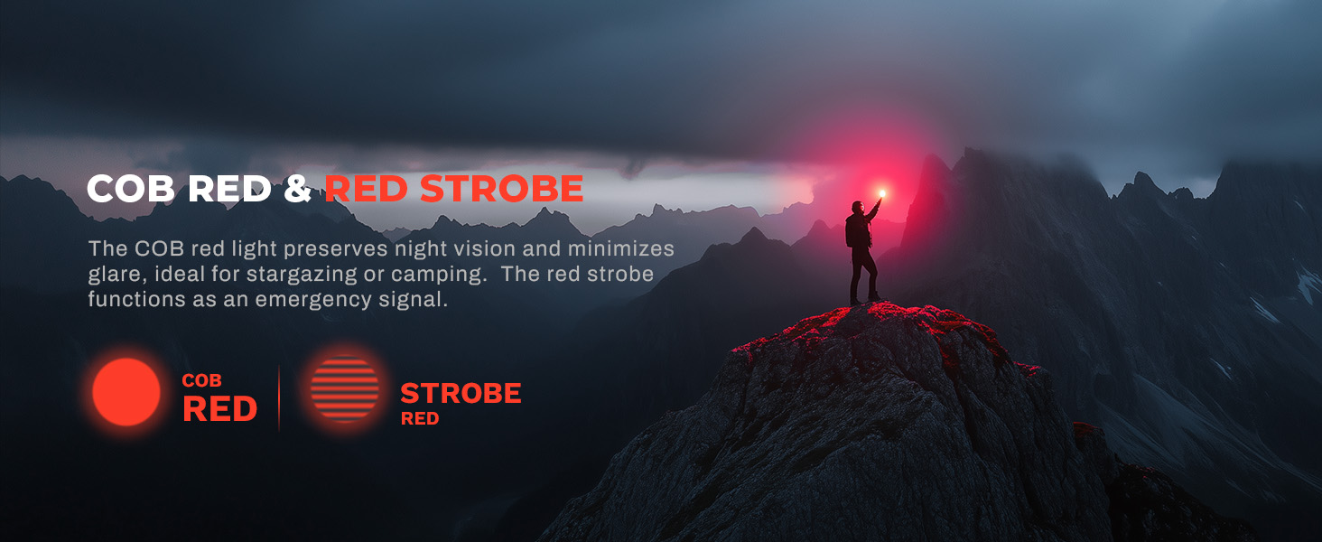 Red &amp;amp;amp;amp; Red Strobe